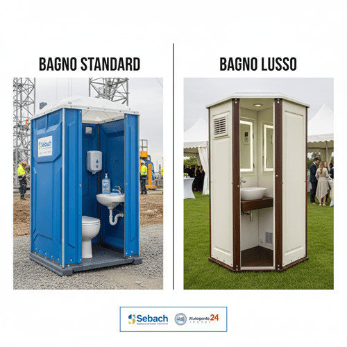 noleggio di bagni Chimici lusso-standard